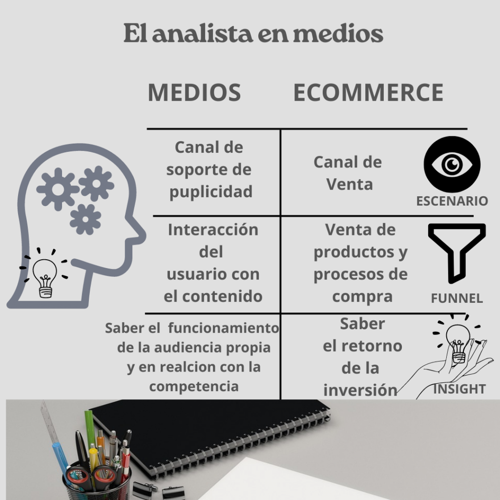 Estrategias para vender mas